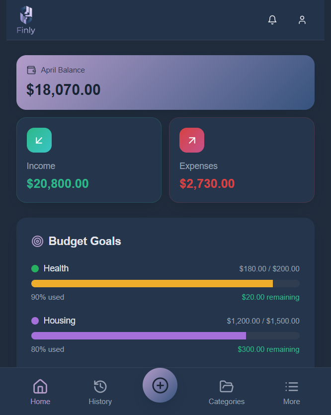 Finly — Finance App Dashboard