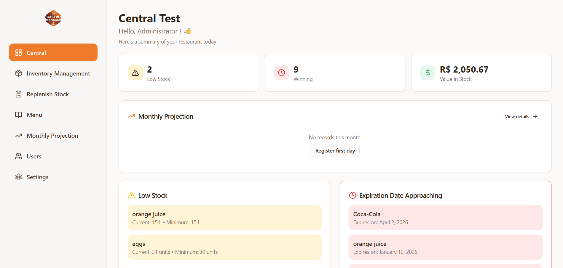 Gastro Manager — Operations Dashboard